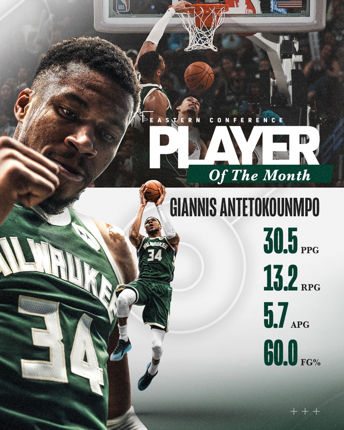 爱游戏体育-丹佛掘金围绕NBA季后赛迎来里程碑字母哥与60激战塞尔维亚队分钟，浓眉哥在快船比赛中大胜瞬间刷屏